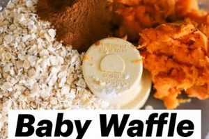 Easy Baby Waffle Recipe: Delicious Bites for Babies! Baby Care 101: Essential Tips for Happy, Healthy Babies Easy Baby Waffle Recipe: Delicious Bites for Babies! | Baby Care 101: Essential Tips for Happy, Healthy Babies