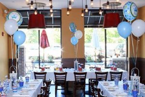 Find Baby Shower Restaurants Near You: Venues & Ideas Baby Care 101: Essential Tips for Happy, Healthy Babies Find Baby Shower Restaurants Near You: Venues & Ideas | Baby Care 101: Essential Tips for Happy, Healthy Babies