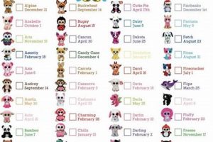 The Ultimate Beanie Baby Birthday Calendar Guide {Year} Baby Care 101: Essential Tips for Happy, Healthy Babies The Ultimate Beanie Baby Birthday Calendar Guide {Year} | Baby Care 101: Essential Tips for Happy, Healthy Babies