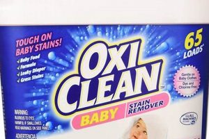 Best Baby Clothes Stain Remover: Gentle & Effective Baby Care 101: Essential Tips for Happy, Healthy Babies Best Baby Clothes Stain Remover: Gentle & Effective | Baby Care 101: Essential Tips for Happy, Healthy Babies