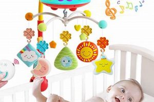 Best Baby Crib Mobile Boy: Soothe & Stimulate Your Little One Baby Care 101: Essential Tips for Happy, Healthy Babies Best Baby Crib Mobile Boy: Soothe & Stimulate Your Little One | Baby Care 101: Essential Tips for Happy, Healthy Babies