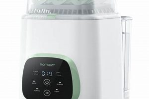 Best Baby Bottle Washer Machine [Year]: Clean Bottles Fast! | Baby Care 101: Essential Tips for Happy, Healthy Babies