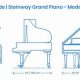 Baby Grand Piano Dimensions: The Complete Guide + Sizes | Baby Care 101: Essential Tips for Happy, Healthy Babies