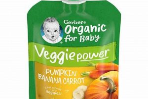 Best Gerber Pumpkin Baby Food: Healthy Start + Recipes Baby Care 101: Essential Tips for Happy, Healthy Babies Best Gerber Pumpkin Baby Food: Healthy Start + Recipes | Baby Care 101: Essential Tips for Happy, Healthy Babies