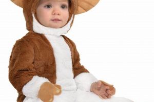Adorable Baby Gremlin Costume Ideas! Baby Care 101: Essential Tips for Happy, Healthy Babies Adorable Baby Gremlin Costume Ideas! | Baby Care 101: Essential Tips for Happy, Healthy Babies