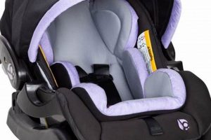 Baby Trend Car Seat Manual: Safe Car Rides Guide Baby Care 101: Essential Tips for Happy, Healthy Babies Baby Trend Car Seat Manual: Safe Car Rides Guide | Baby Care 101: Essential Tips for Happy, Healthy Babies