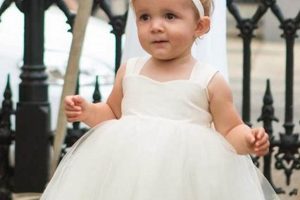 Tiny Trendsetters: Flower Girl Dresses Baby & Beyond Baby Care 101: Essential Tips for Happy, Healthy Babies Tiny Trendsetters: Flower Girl Dresses Baby & Beyond | Baby Care 101: Essential Tips for Happy, Healthy Babies