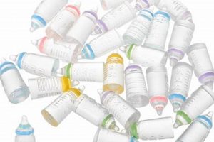 Shop Adorable Mini Baby Bottles Today: Sizes & Guide Baby Care 101: Essential Tips for Happy, Healthy Babies Shop Adorable Mini Baby Bottles Today: Sizes & Guide | Baby Care 101: Essential Tips for Happy, Healthy Babies