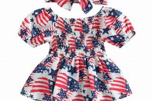 Festive Fourth of July Baby Girl Outfit Ideas! Baby Care 101: Essential Tips for Happy, Healthy Babies Festive Fourth of July Baby Girl Outfit Ideas! | Baby Care 101: Essential Tips for Happy, Healthy Babies