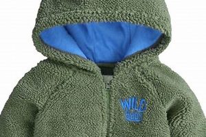 Cozy Baby Fleece Jacket Guide: Comfort & Warmth! Baby Care 101: Essential Tips for Happy, Healthy Babies Cozy Baby Fleece Jacket Guide: Comfort & Warmth! | Baby Care 101: Essential Tips for Happy, Healthy Babies