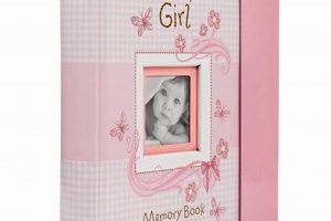 Cherished Baby Girl Memory Book: Milestones & More! Baby Care 101: Essential Tips for Happy, Healthy Babies Cherished Baby Girl Memory Book: Milestones & More! | Baby Care 101: Essential Tips for Happy, Healthy Babies