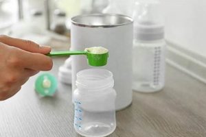 Formula Help: How to Tell if Baby Formula Is Upsetting Stomach? Tips! Baby Care 101: Essential Tips for Happy, Healthy Babies Formula Help: How to Tell if Baby Formula Is Upsetting Stomach? Tips! | Baby Care 101: Essential Tips for Happy, Healthy Babies