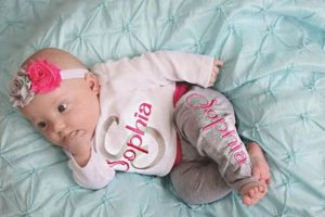 Cute Personalized Baby Clothes Girl Designs & Gifts Baby Care 101: Essential Tips for Happy, Healthy Babies Cute Personalized Baby Clothes Girl Designs & Gifts | Baby Care 101: Essential Tips for Happy, Healthy Babies