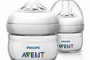 Best 2 oz Baby Bottles: Feeding Made Easy Baby Care 101: Essential Tips for Happy, Healthy Babies Best 2 oz Baby Bottles: Feeding Made Easy | Baby Care 101: Essential Tips for Happy, Healthy Babies