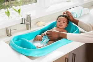 Best Baby Bath Tub for Sink: Safe & Easy Baby Baths Baby Care 101: Essential Tips for Happy, Healthy Babies Best Baby Bath Tub for Sink: Safe & Easy Baby Baths | Baby Care 101: Essential Tips for Happy, Healthy Babies