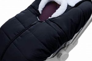 Cozy & Safe: Winter Car Seat Cover for Baby [Deals!] | Baby Care 101: Essential Tips for Happy, Healthy Babies