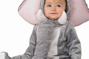 Cute Baby Elephant Costume Ideas: Dress-Up Fun! Baby Care 101: Essential Tips for Happy, Healthy Babies Cute Baby Elephant Costume Ideas: Dress-Up Fun! | Baby Care 101: Essential Tips for Happy, Healthy Babies