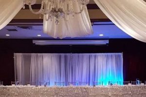 Find Inexpensive Baby Shower Venues in San Antonio, TX - Deals! Baby Care 101: Essential Tips for Happy, Healthy Babies Find Inexpensive Baby Shower Venues in San Antonio, TX - Deals! | Baby Care 101: Essential Tips for Happy, Healthy Babies