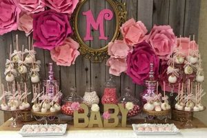 Girl's First Shower: Fun Baby Shower for Girls Ideas Baby Care 101: Essential Tips for Happy, Healthy Babies Girl's First Shower: Fun Baby Shower for Girls Ideas | Baby Care 101: Essential Tips for Happy, Healthy Babies
