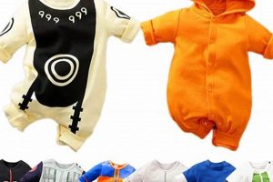 Cute Naruto Baby Clothes: Ninja Style Apparel! Baby Care 101: Essential Tips for Happy, Healthy Babies Cute Naruto Baby Clothes: Ninja Style Apparel! | Baby Care 101: Essential Tips for Happy, Healthy Babies