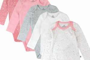 Easy Open Edit Baby Clothes: Stylish & Adaptive Clothing Baby Care 101: Essential Tips for Happy, Healthy Babies Easy Open Edit Baby Clothes: Stylish & Adaptive Clothing | Baby Care 101: Essential Tips for Happy, Healthy Babies