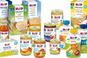 Guide to Hipp Baby Food: Organic & Nutritious! Baby Care 101: Essential Tips for Happy, Healthy Babies Guide to Hipp Baby Food: Organic & Nutritious! | Baby Care 101: Essential Tips for Happy, Healthy Babies