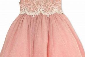 Adorable Pink Lace Dress for Baby: Shop Now! Baby Care 101: Essential Tips for Happy, Healthy Babies Adorable Pink Lace Dress for Baby: Shop Now! | Baby Care 101: Essential Tips for Happy, Healthy Babies