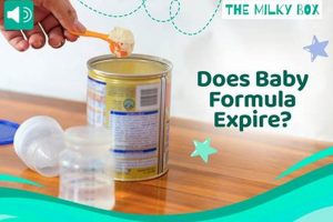 Baby Formula: Does Baby Formula Expire? Safety Tips Baby Care 101: Essential Tips for Happy, Healthy Babies Baby Formula: Does Baby Formula Expire? Safety Tips | Baby Care 101: Essential Tips for Happy, Healthy Babies