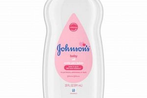 Bulk Buy: Big Bottle of Baby Oil for Soft Skin + Savings! Baby Care 101: Essential Tips for Happy, Healthy Babies Bulk Buy: Big Bottle of Baby Oil for Soft Skin + Savings! | Baby Care 101: Essential Tips for Happy, Healthy Babies