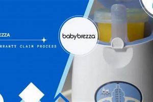 Baby Brezza Warranty: Peace of Mind for Baby's Feeding! Baby Care 101: Essential Tips for Happy, Healthy Babies Baby Brezza Warranty: Peace of Mind for Baby's Feeding! | Baby Care 101: Essential Tips for Happy, Healthy Babies