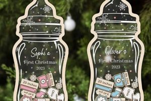 Cherished Baby Ornament Keepsakes | [Your Brand] | Baby Care 101: Essential Tips for Happy, Healthy Babies