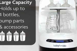 Best Baby Bottles Washer: Clean & Sanitize Easily! Baby Care 101: Essential Tips for Happy, Healthy Babies Best Baby Bottles Washer: Clean & Sanitize Easily! | Baby Care 101: Essential Tips for Happy, Healthy Babies