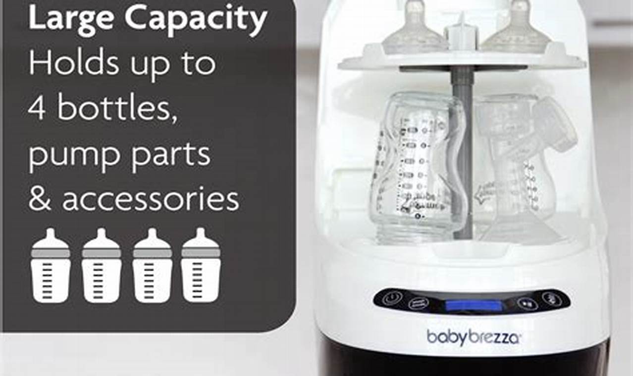 Best Baby Bottles Washer: Clean & Sanitize Easily! Baby Care 101: Essential Tips for Happy, Healthy Babies Best Baby Bottles Washer: Clean & Sanitize Easily! | Baby Care 101: Essential Tips for Happy, Healthy Babies