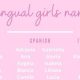 Unique Bilingual Baby Names: Global Name Guide | Baby Care 101: Essential Tips for Happy, Healthy Babies