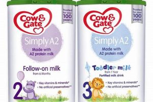 Buy Cow & Gate Baby Formula: Nourish Your Little One! Baby Care 101: Essential Tips for Happy, Healthy Babies Buy Cow & Gate Baby Formula: Nourish Your Little One! | Baby Care 101: Essential Tips for Happy, Healthy Babies