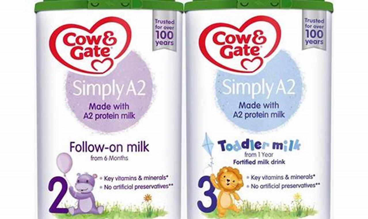 Buy Cow & Gate Baby Formula: Nourish Your Little One! Baby Care 101: Essential Tips for Happy, Healthy Babies Buy Cow & Gate Baby Formula: Nourish Your Little One! | Baby Care 101: Essential Tips for Happy, Healthy Babies