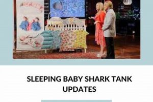 Unlock Sleeping Baby Shark Tank Success: A Guide Baby Care 101: Essential Tips for Happy, Healthy Babies Unlock Sleeping Baby Shark Tank Success: A Guide | Baby Care 101: Essential Tips for Happy, Healthy Babies