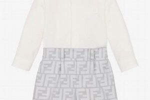 Shop Fendi Baby Boy Clothes: Designer Style & More Baby Care 101: Essential Tips for Happy, Healthy Babies Shop Fendi Baby Boy Clothes: Designer Style & More | Baby Care 101: Essential Tips for Happy, Healthy Babies