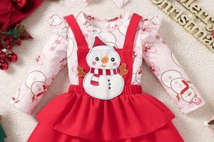 Adorable Christmas Outfits for Baby Girl: Festive Styles Baby Care 101: Essential Tips for Happy, Healthy Babies Adorable Christmas Outfits for Baby Girl: Festive Styles | Baby Care 101: Essential Tips for Happy, Healthy Babies