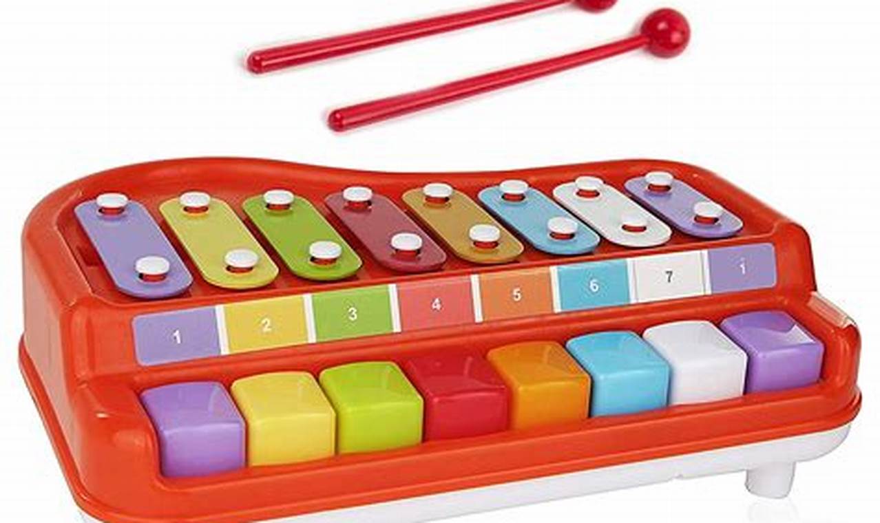 Best Baby Piano Toy: Music & Learning Fun! Baby Care 101: Essential Tips for Happy, Healthy Babies Best Baby Piano Toy: Music & Learning Fun! | Baby Care 101: Essential Tips for Happy, Healthy Babies