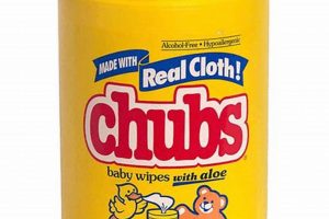 Best Chubs Baby Wipes Container: Storage & Uses Baby Care 101: Essential Tips for Happy, Healthy Babies Best Chubs Baby Wipes Container: Storage & Uses | Baby Care 101: Essential Tips for Happy, Healthy Babies