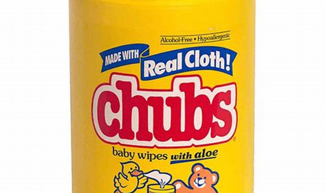 Best Chubs Baby Wipes Container: Storage & Uses Baby Care 101: Essential Tips for Happy, Healthy Babies Best Chubs Baby Wipes Container: Storage & Uses | Baby Care 101: Essential Tips for Happy, Healthy Babies