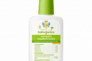 Protect Your Baby: Babyganics Mosquito Repellent Lotion 4 oz Baby Care 101: Essential Tips for Happy, Healthy Babies Protect Your Baby: Babyganics Mosquito Repellent Lotion 4 oz | Baby Care 101: Essential Tips for Happy, Healthy Babies