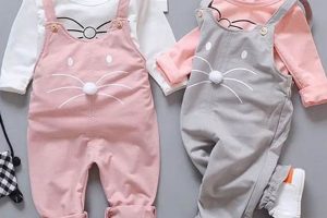 Shop Adorable Spring Baby Clothes: Outfits & More! Baby Care 101: Essential Tips for Happy, Healthy Babies Shop Adorable Spring Baby Clothes: Outfits & More! | Baby Care 101: Essential Tips for Happy, Healthy Babies