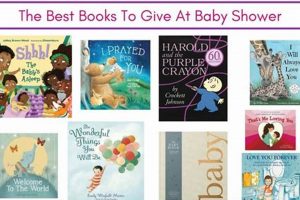 Top-Rated Baby Books for Baby Shower Gifts {Year} Baby Care 101: Essential Tips for Happy, Healthy Babies Top-Rated Baby Books for Baby Shower Gifts {Year} | Baby Care 101: Essential Tips for Happy, Healthy Babies