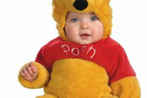 Adorable Baby Pooh! Winnie the Pooh Costume for Baby Sets Baby Care 101: Essential Tips for Happy, Healthy Babies Adorable Baby Pooh! Winnie the Pooh Costume for Baby Sets | Baby Care 101: Essential Tips for Happy, Healthy Babies