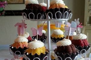 Celebrate: Nothing Bundt Cake Baby Shower Ideas! Baby Care 101: Essential Tips for Happy, Healthy Babies Celebrate: Nothing Bundt Cake Baby Shower Ideas! | Baby Care 101: Essential Tips for Happy, Healthy Babies