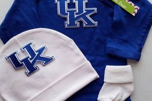 Shop UK Wildcats Baby Clothes: Adorable Fan Gear Baby Care 101: Essential Tips for Happy, Healthy Babies Shop UK Wildcats Baby Clothes: Adorable Fan Gear | Baby Care 101: Essential Tips for Happy, Healthy Babies
