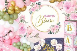 Blossoming Baby: Baby In Bloom Baby Shower Girl Ideas Baby Care 101: Essential Tips for Happy, Healthy Babies Blossoming Baby: Baby In Bloom Baby Shower Girl Ideas | Baby Care 101: Essential Tips for Happy, Healthy Babies