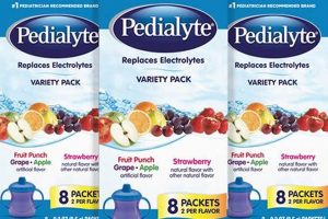 Baby's Hydration: Pedialyte for Babies 7 Months + Tips Baby Care 101: Essential Tips for Happy, Healthy Babies Baby's Hydration: Pedialyte for Babies 7 Months + Tips | Baby Care 101: Essential Tips for Happy, Healthy Babies